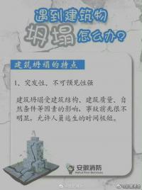 遇到建筑物坍塌怎么办？如何自救？